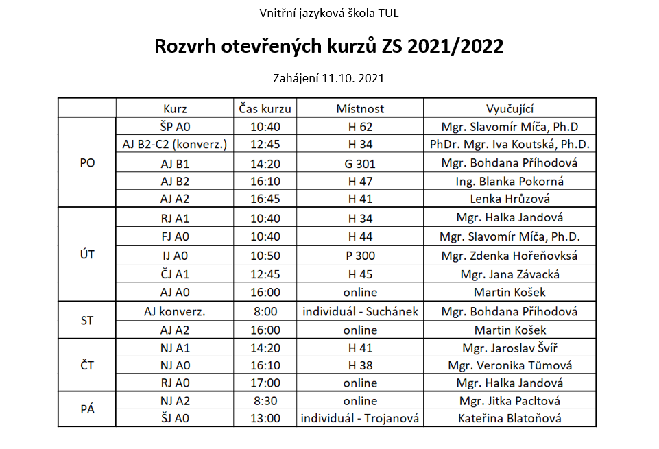 Rozvrh otevřených kurzů VJŠ ZS 2021/2022