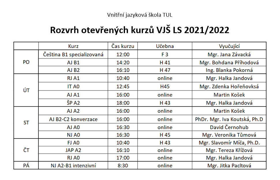 Rozvrh otevřených kurzů VJŠ LS 2021/2022